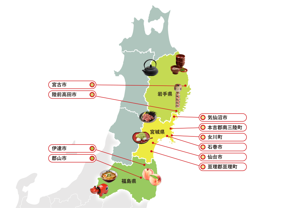 FIELD MAP