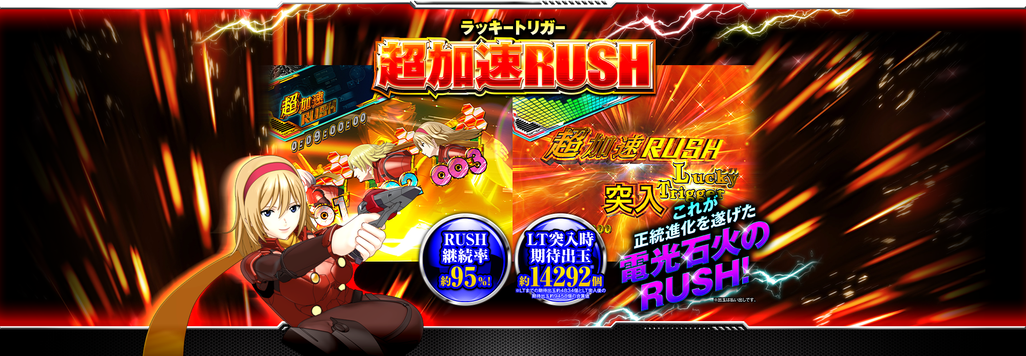 超加速RUSH