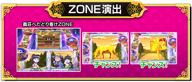 ZONE演出